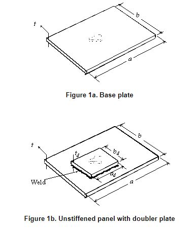 sheet metal doubler|doubler plate meaning.